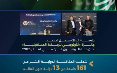 جامعة الملك فيصل تفوز بجائزة "أنثولوجي للريادة المستقبلية" في فئة الوصول الرقمي المتقدم.