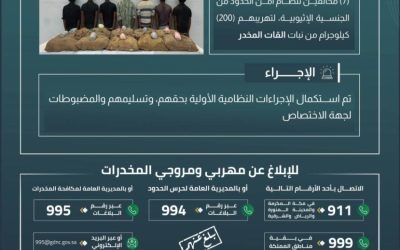 حرس الحدود بجازان يطيح بـ 7 مخالفين لتهريب 200 كجم من نبات القات المخدر  
اعتقال 7 مخالفين لنظام الحدود بجازان بعد تهريب 200 كجم من القات  
مخالفون لنظام الحدود: حرس الحدود بجازان يحبط تهريب 200 كجم من نبات القات  
أمن الحدود بجازان يلقي القبض على 7 داخلين في شبكة تهريب 200 كجم من القات