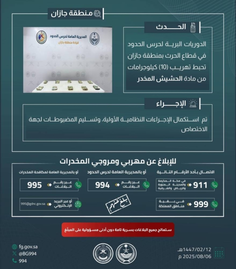حرس الحدود بجازان ينجح في إحباط تهريب 10 كيلوجرامات من الحشيش المخدر