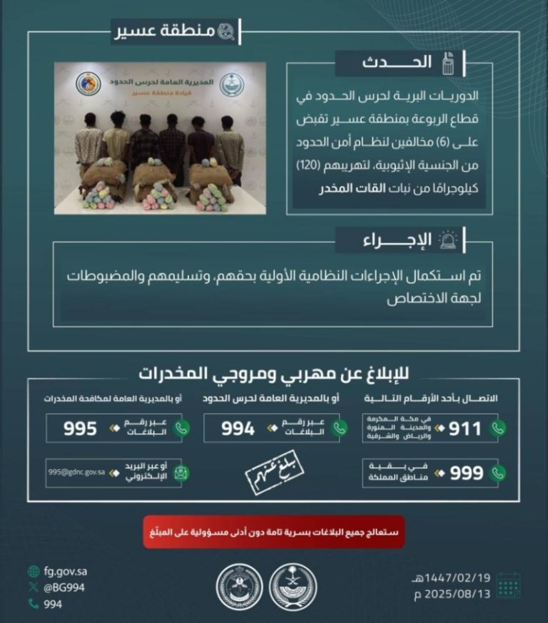 حرس الحدود بعسير يتمكن من القبض على 6 مخالفين لنظام أمن الحدود بحوزتهم 120 كيلوجرامًا من نبات القات المخدر