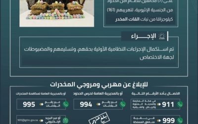 حرس الحدود بعسير يحقق في ضبط 7 مخالفين لتهريب 161 كيلوجرامًا من القات المخدر