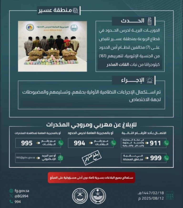 حرس الحدود بعسير يحقق في ضبط 7 مخالفين لتهريب 161 كيلوجرامًا من القات المخدر