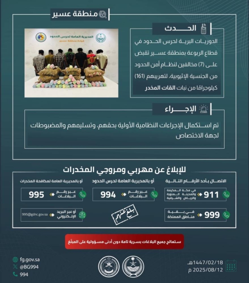 حرس الحدود بعسير يحقق في ضبط 7 مخالفين لتهريب 161 كيلوجرامًا من القات المخدر