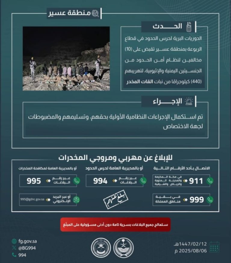 حرس الحدود بعسير ينجح في القبض على 10 مخالفين لتهريب 440 كيلوجرامًا من نبات القات المخدر