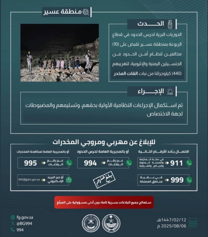 حرس الحدود بعسير ينجح في القبض على 10 مخالفين لتهريب 440 كيلوجرامًا من نبات القات المخدر