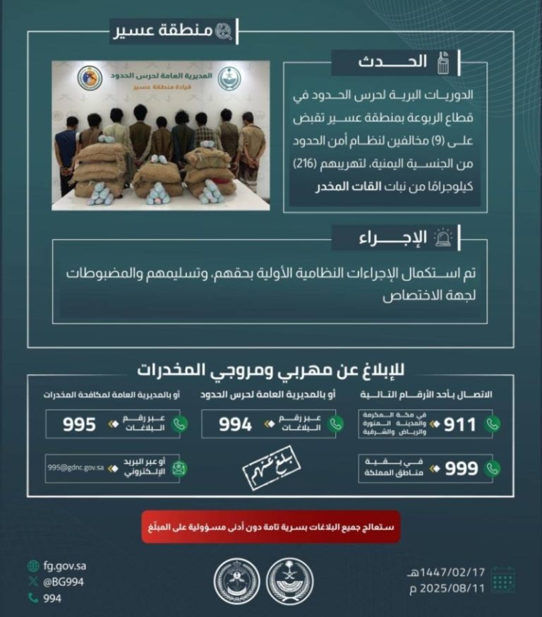 حرس الحدود بعسير ينجح في القبض على 9 مخالفين لتهريب 216 كلجم من نبات القات المخدر