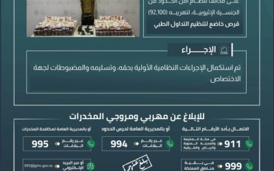 حرس الحدود بعسير ينجح في ضبط مهرب ي حاول تهريب 92,100 قرصٍ مخدر