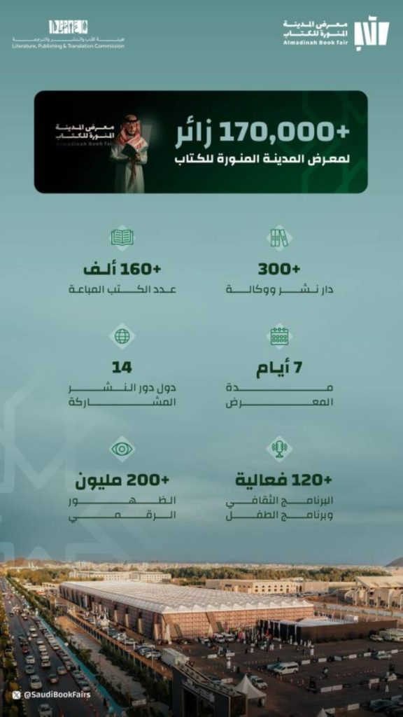 ختام فعاليات معرض المدينة