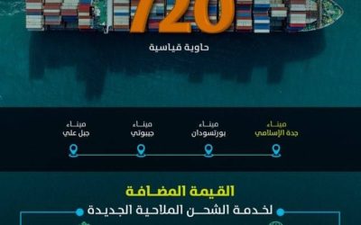رابط جدة الإسلامي يربط بثلاثة موانئ