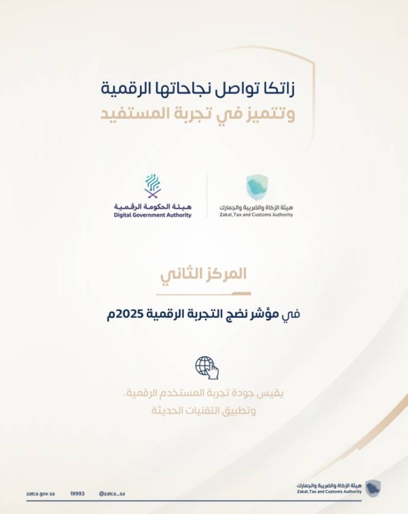 "زاتكا" تحقق المركز الثاني في مؤشر نضج التجربة الرقمية لعام 2025.