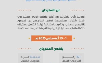 شراكة جديدة من أمانة الرياض في "فلفل شقراء"