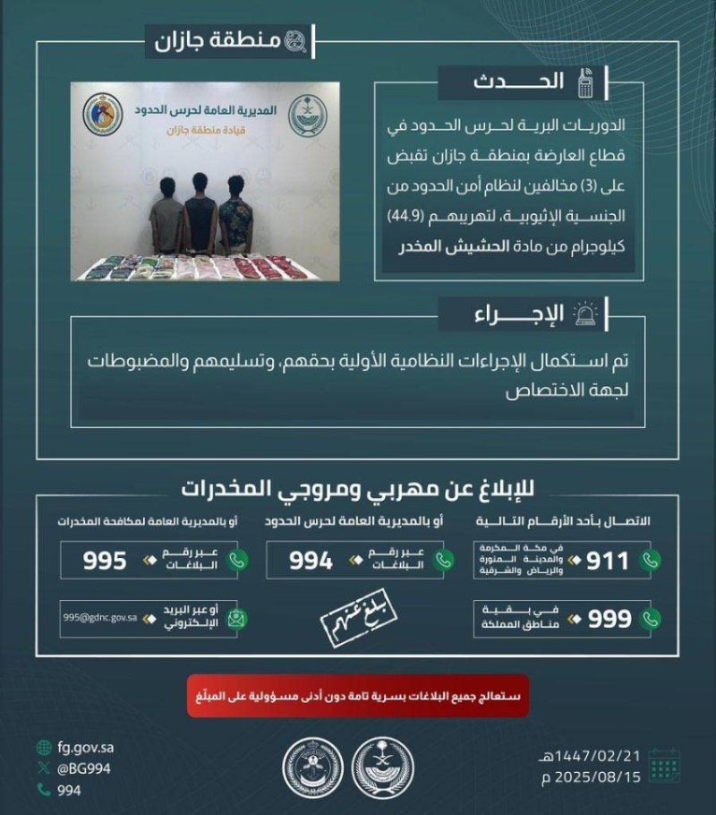 ضبط 3 مهربين في جازان يقومون بتهريب 44.9 كلجم من الحشيش