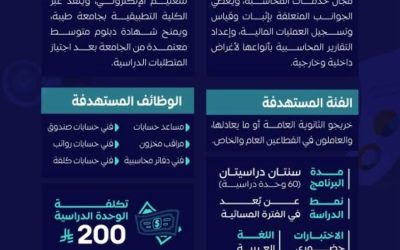 فتح باب التسجيل في دبلوم المحاسبة المالية بجامعة طيبة  
تسجيل دبلوم المحاسبة المالية متاح الآن في جامعة طيبة  
جامعة طيبة تبدأ التسجيل لدبلوم المحاسبة المالية  
دبلوم المحاسبة المالية: التسجيل مفتوح في جامعة طيبة