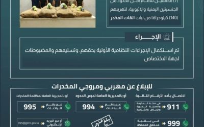 قبض حرس الحدود بجازان على 7 مخالفين لتهريب 140 كيلوجرامًا من نبات القات المخدر