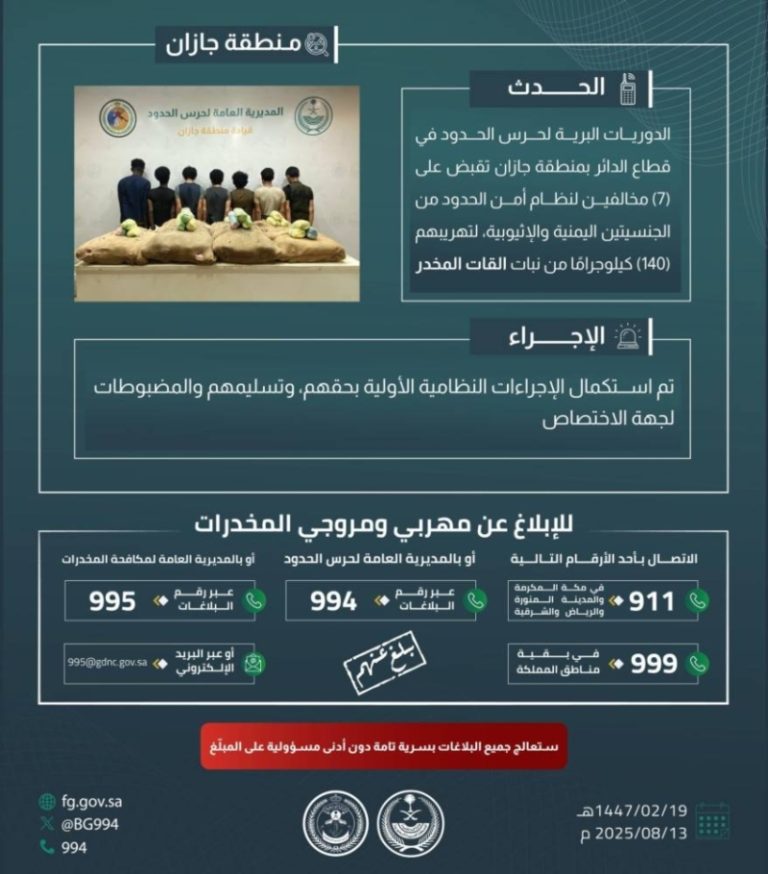قبض حرس الحدود بجازان على 7 مخالفين لتهريب 140 كيلوجرامًا من نبات القات المخدر