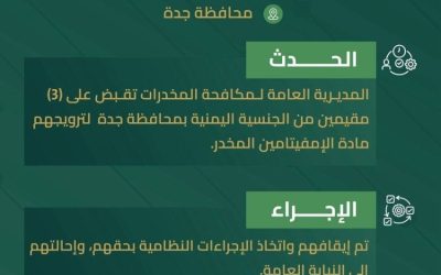 قبضت شرطة جدة على ثلاثة مقيمين بتهمة ترويج الإمفيتامين المخدر