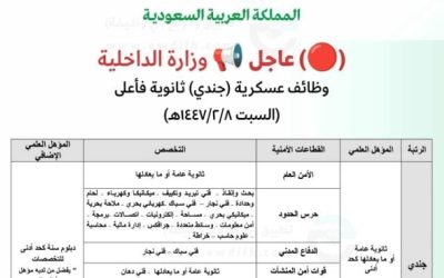 قبول طلبات التسجيل للعمل بقطاعات وزارة الداخلية بمرتبة (جندي) للذكور
