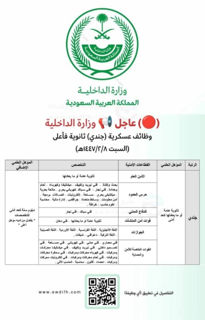 قبول طلبات التسجيل للعمل بقطاعات وزارة الداخلية بمرتبة (جندي) للذكور