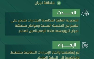 قوة مكافحة المخدرات تطيح بشخصين بنجران لترويجهما الإمفيتامين