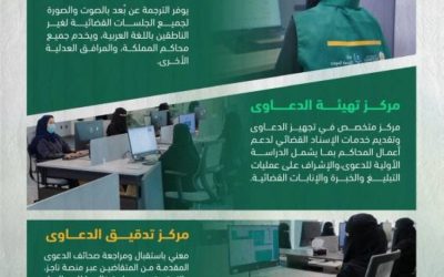 مبادرات عدلية تحقق نقلة نوعية في جودة القضاء وتأثير ملموس على المستفيدين