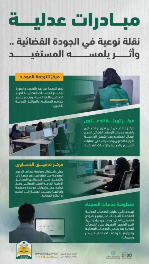 مبادرات عدلية تحقق نقلة نوعية في جودة القضاء وتأثير ملموس على المستفيدين