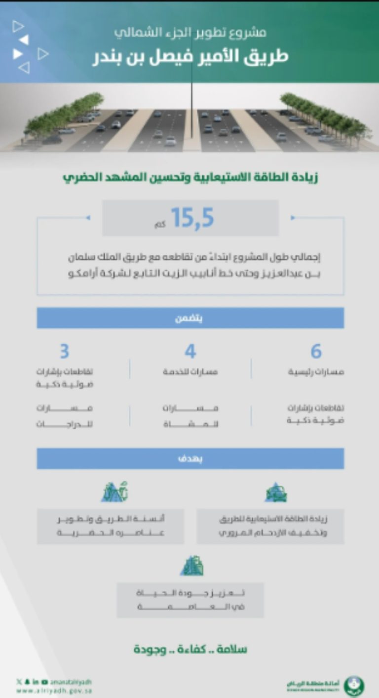 مشروع تطويري ضخم لأمانة الرياض على طريق الأمير فيصل بن بندر