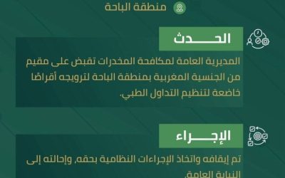 مقيم بالباحة يُلقى القبض عليه بتهمة ترويج أقراص طبية محظورة