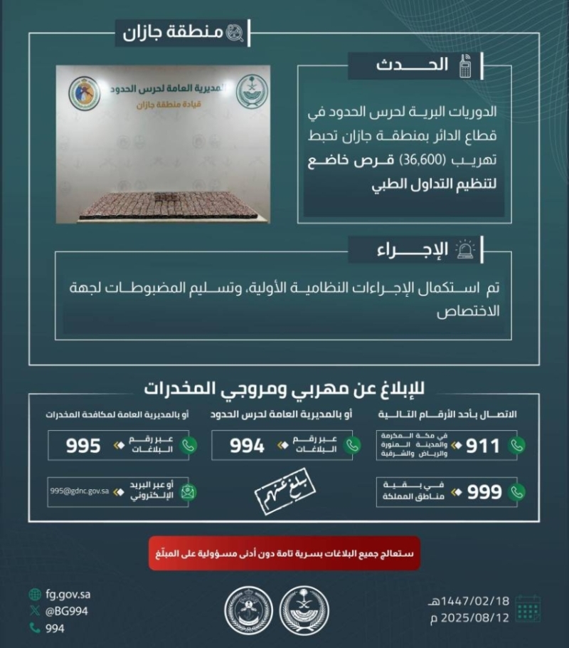 نجاح أمني في إحباط تهريب 36,600 قرص طبي بجازان
