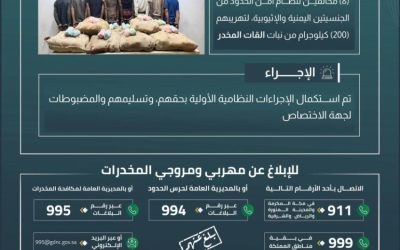 نجاح حرس الحدود بجازان في ضبط 8 مخالفين لنظام أمن الحدود أثناء محاولتهم تهريب 200 كجم من نبات القات المخدر