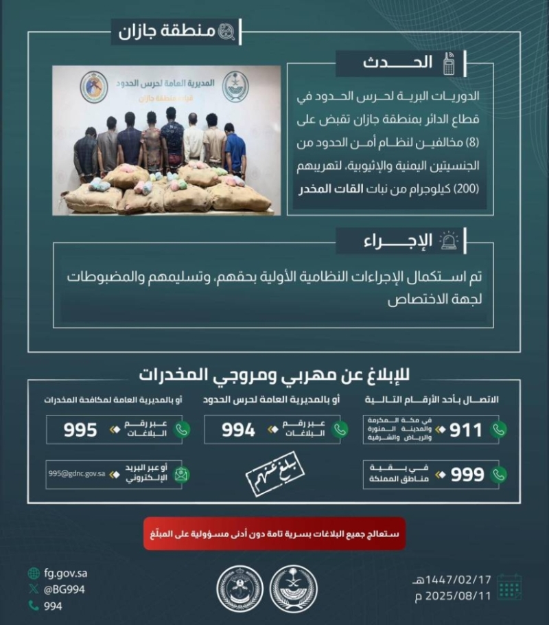 نجاح حرس الحدود بجازان في ضبط 8 مخالفين لنظام أمن الحدود أثناء محاولتهم تهريب 200 كجم من نبات القات المخدر