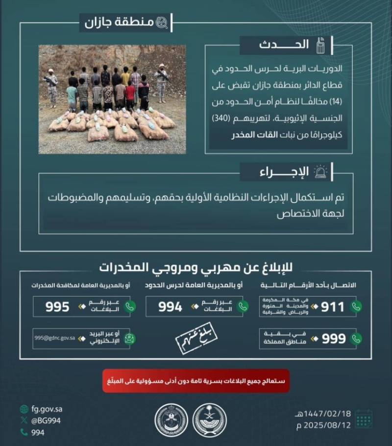 نجاحات حرس الحدود بجازان: القبض على 14 مخالفًا تهريبًا للقات