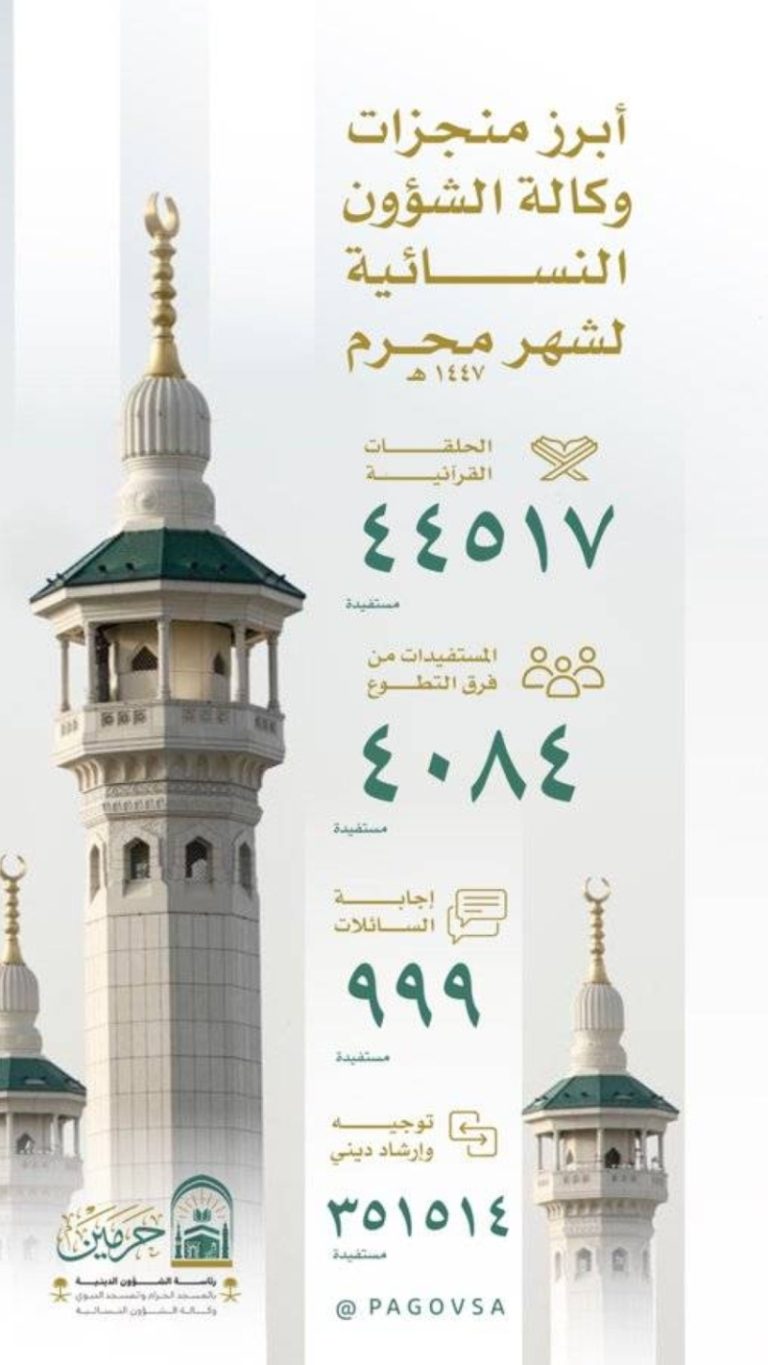 نحو 400 ألف مستفيدة من برامج الشؤون النسائية بالمسجد الحرام في شهر محرم