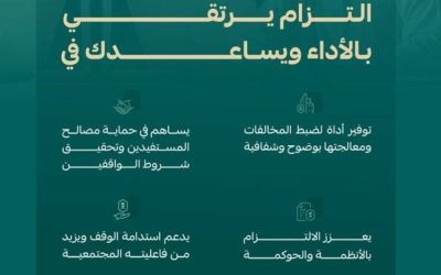 هيئة الأوقاف تكشف عن تقريرها السنوي لعام 2024 وتبرز إنجازاتها البارزة