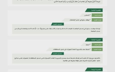 هيئة الرقابة تكشف عن بدء تحقيقات جنائية جديدة