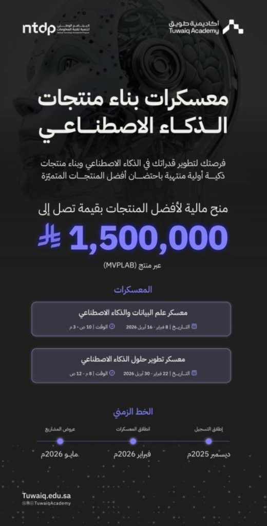 أكاديمية طويق و"ntdp" يطلقان معسكرات لتطوير منتجات الذكاء الاصطناعي الجديدة.