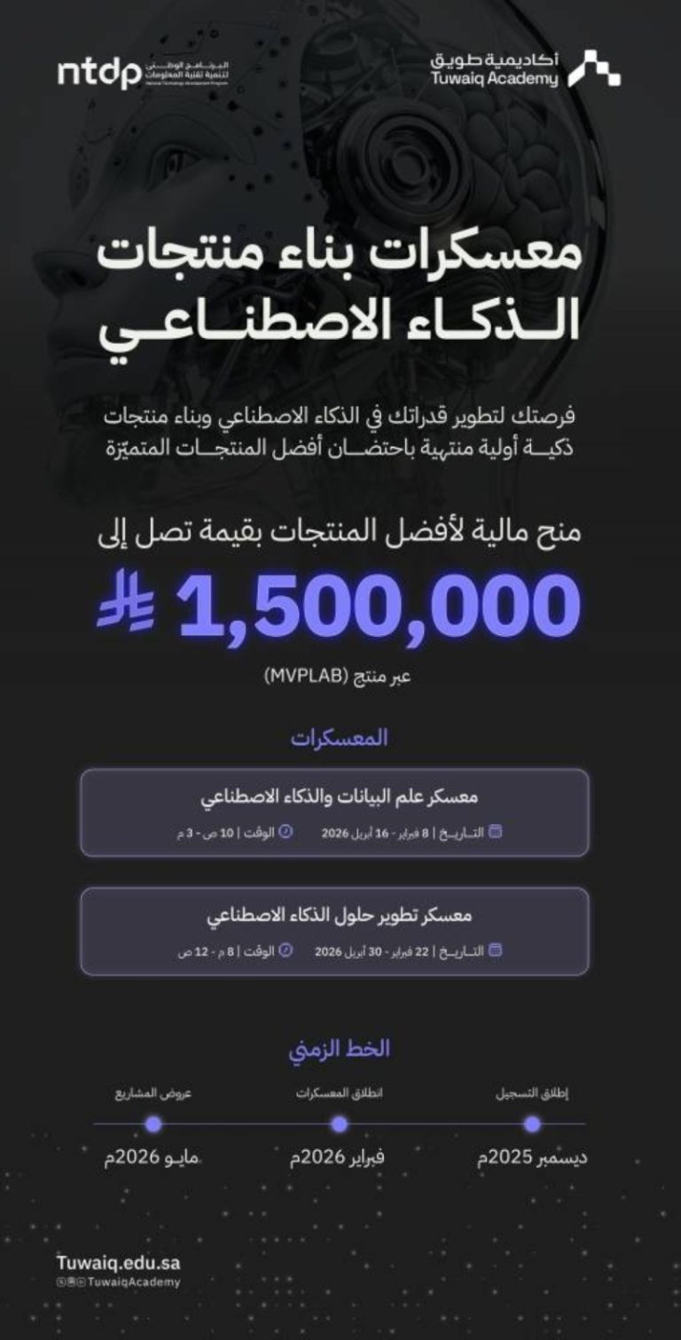 أكاديمية طويق و”ntdp” يطلقان معسكرات لتطوير منتجات الذكاء الاصطناعي الجديدة.