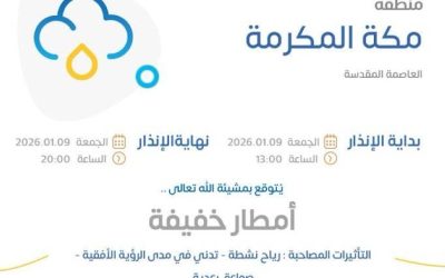 الأرصاد تحذر: أمطار ورياح نشطة في العاصمة المقدسة