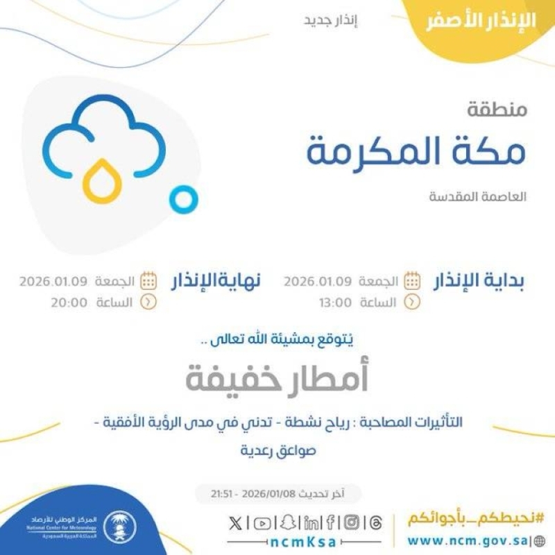 الأرصاد تحذر: أمطار ورياح نشطة في العاصمة المقدسة