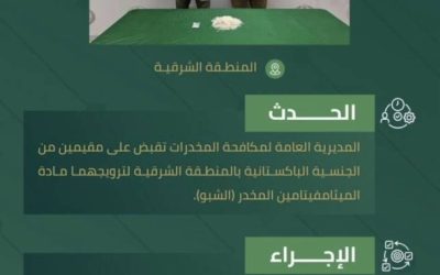 الإطاحة بمقيمين بتهمة ترويج الشبو في الشرقية