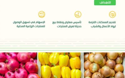 تدشين 91 منفذًا حديثًا لعرض المنتجات الزراعية