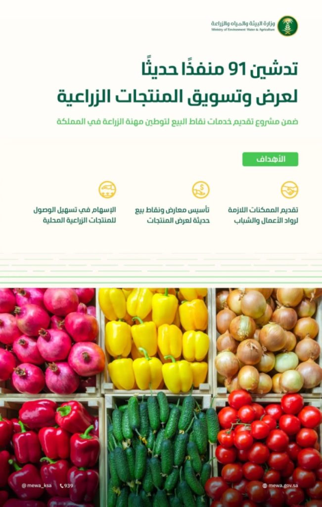 تدشين 91 منفذًا حديثًا لعرض المنتجات الزراعية