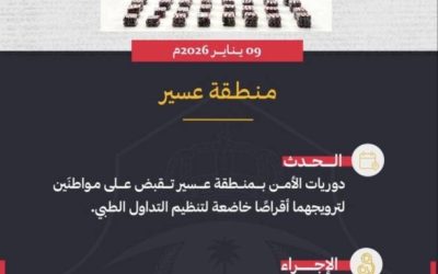 قوات الأمن بعسير تلقي القبض على مواطنين بتهمة ترويج (4,765) قرصًا خاضعًا للتنظيم الطبي