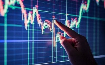 مؤشر تاسي يرتفع بنسبة 2% مع بداية جلسة التداول اليوم.