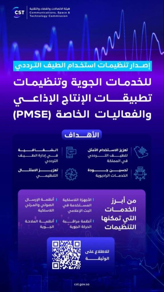 هيئة الاتصالات تصدر تنظيمات استخدام الطيف الترددي للخدمات الجوية والإنتاج الإذاعي والفعاليات.