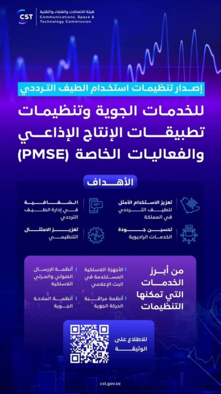 هيئة الاتصالات تصدر تنظيمات استخدام الطيف الترددي للخدمات الجوية والإنتاج الإذاعي والفعاليات.