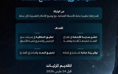 هيئة الاتصالات والفضاء تدعو الجميع لتقديم آرائهم حول "تنظيمات وإرشادات قطاع الفضاء"