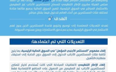 هيئة السوق المالية تُتيح لجميع فئات المستثمرين الأجانب الدخول إلى السوق المالية.