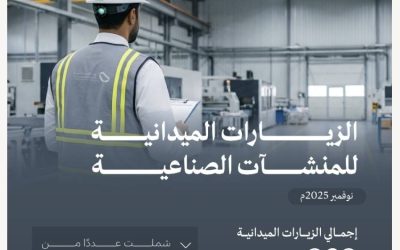 وزارة الصناعة تجري 939 زيارة ميدانية للمنشآت الصناعية في نوفمبر 2025 لتنمية القطاع.